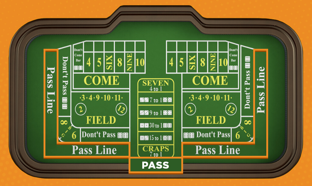 Craps